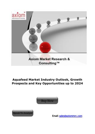 Aquafeed Market Analysis