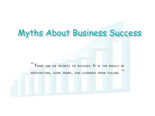 Myths About Business Success