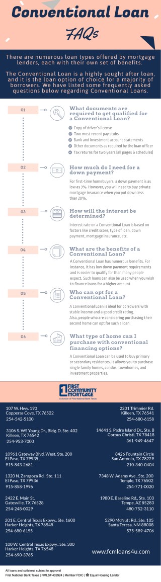 Conventional Loan FAQs