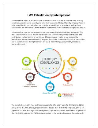 LWF Calculation by Intellipayroll