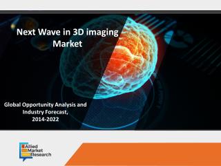 3D Imaging Market Expected to Reach $21,341 Million, Globally, by 2022