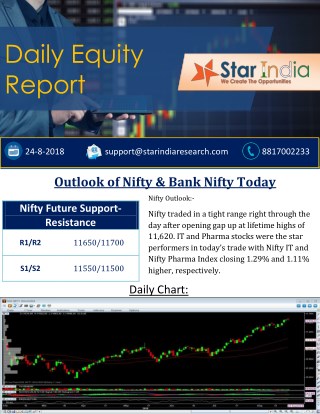 Outlook of Nifty & Bank Nifty Today