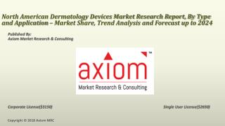 North American Dermatology Devices Market is Forecast to Cross US$ 7.9 Billion by 2026