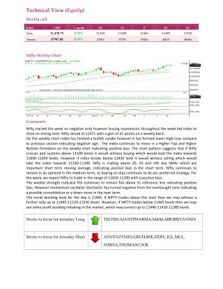 Weekly Technical Report :20 August 2018