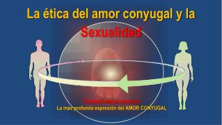 La Etica del Amor Conyugal y la Sexualidad