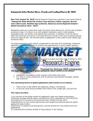 Gabapentin Sales Market Share, Trends and Leading Players By 2022