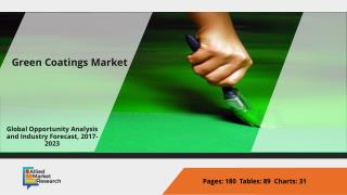 Green Coating Market