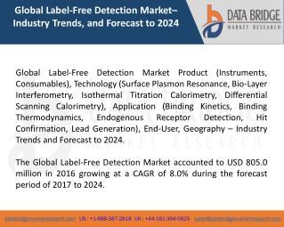 Global Label-Free Detection Market- Industry Trends and Forecast to 2024