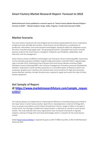 Smart Factory Market Growth Rate, Business Strategy, Key Trends and Revenue Analysis 2022