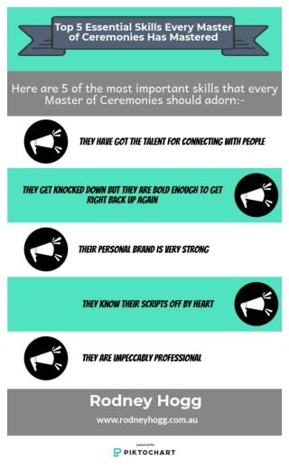 Top 5 Essential Skills Every Master of Ceremonies Has Mastered
