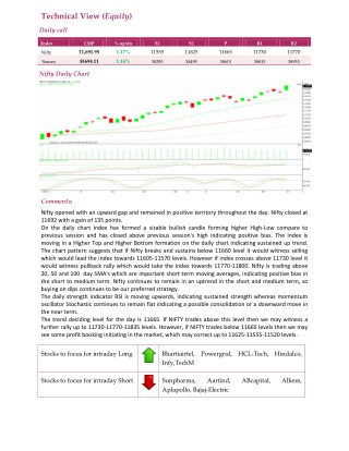 Daily Technical Report:28 August 2018