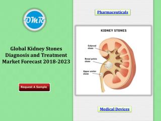 Kidney Stones Diagnosis and Treatment Market