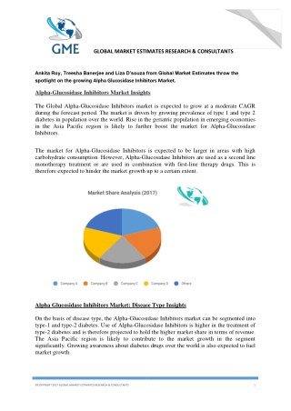 Alpha Glucosidase Inhibitors Market Revenues, Future Growth and Outlook, 2017â€“2025