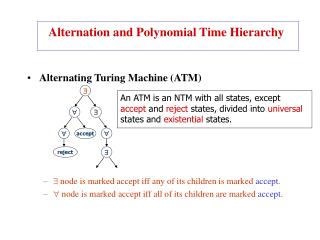 Alternating Turing Machine (ATM)  node is marked accept iff any of its children is marked accept .