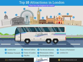 Attractions in London that You Can Explore by Coach