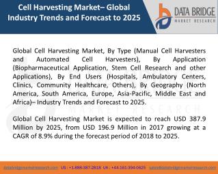 Global Cell Harvesting Marketâ€“ Industry Trends and Forecast to 2025