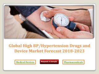 High BP/Hypertension Drugs and Device Market