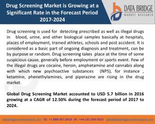 Global Drug Screening Market â€“ Industry Trends and Forecast to 2024