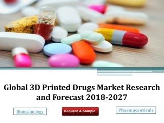 3D Printed Drugs Market