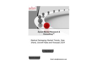 Medical Packaging Market Analysis
