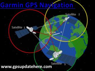 Garmin Gps Naviation FREE Support Number 1 (866) 217-4063