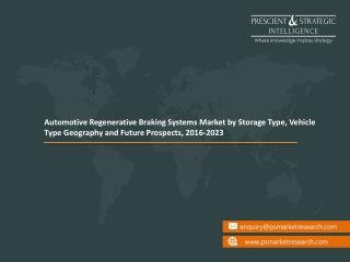 Automotive Regenerative Braking Systems Market: Size and Growth and Future Prospects, 2016-2023