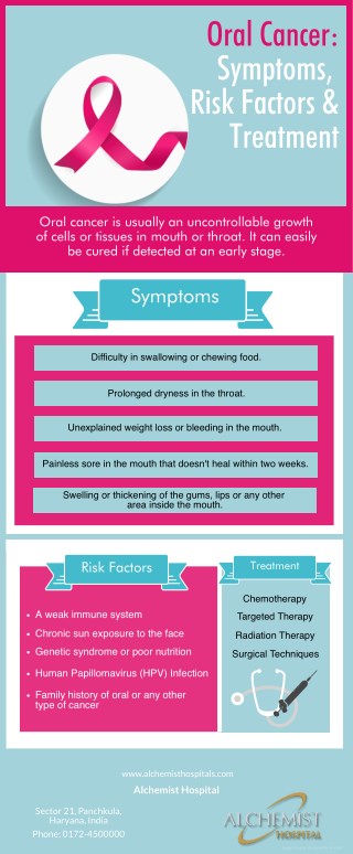 Oral Cancer: Symptoms, Risk Factors & Treatment