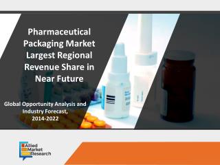 Pharmaceutical Packaging Market Expected to Reach $104,882 Million