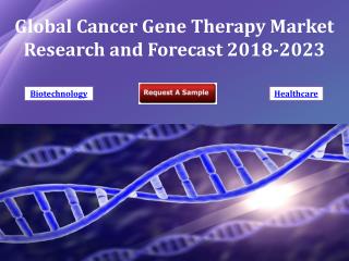 Cancer Gene Therapy Market