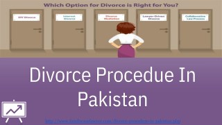 What Is The Divorce Procedure In Pakistan