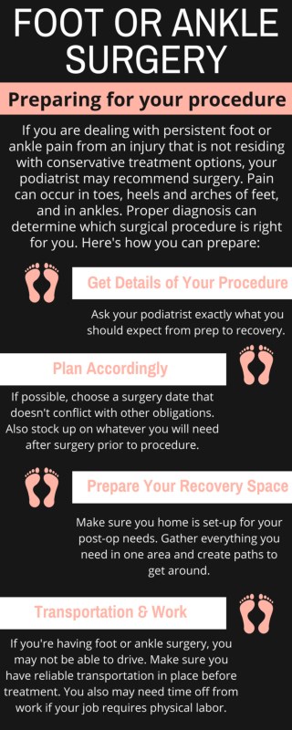 Foot or Ankle Surgery - Preparing for Your Procedure