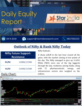 Outlook of Nifty & Bank Nifty Today