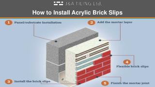 How to Install Acrylic Brick Slips