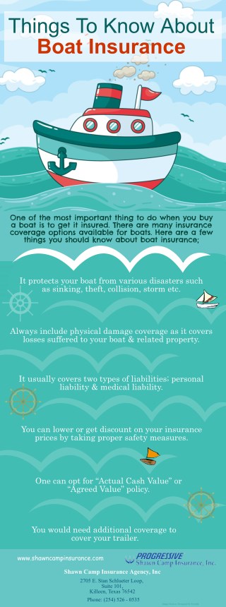 Things To Know About Boat Insurance