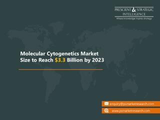 Molecular Cytogenetics Market Research Report 2023