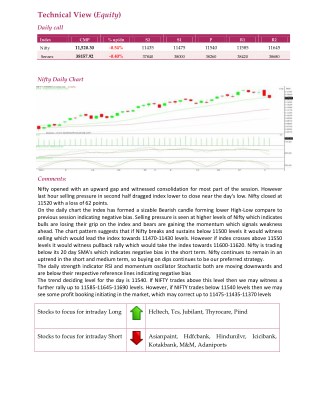 Daily Technical Report:05 September 2018