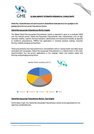 Hybrid Non-Isocyanate Polyurethanes Market Size, Trends & Analysisâ€Šâ€”â€ŠForecasts To 2025