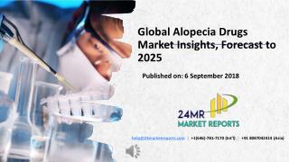 Global Alopecia Drugs Market Insights, Forecast to 2025