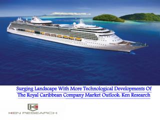 Surging Landscape With More Technological Developments Of The Royal Caribbean Company Market Outlook Ken Research