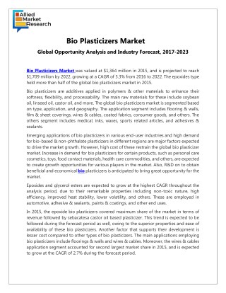 Bio Plasticizers Market