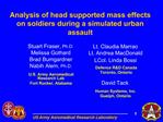 Analysis of head supported mass effects on soldiers during a simulated urban assault