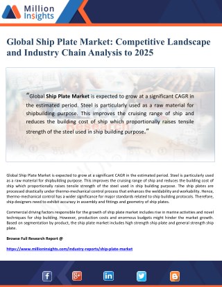 Global Ship Plate Market: Competitive Landscape and Industry Chain Analysis to 2025