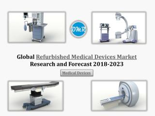 Refurbished Medical Devices Market