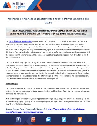 Microscope Market Segmentation, Scope & Driver Analysis Till 2024