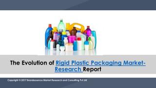 Rigid Plastic Packaging Market: Industry Size, Growth, Analysis and Forecast of 2024