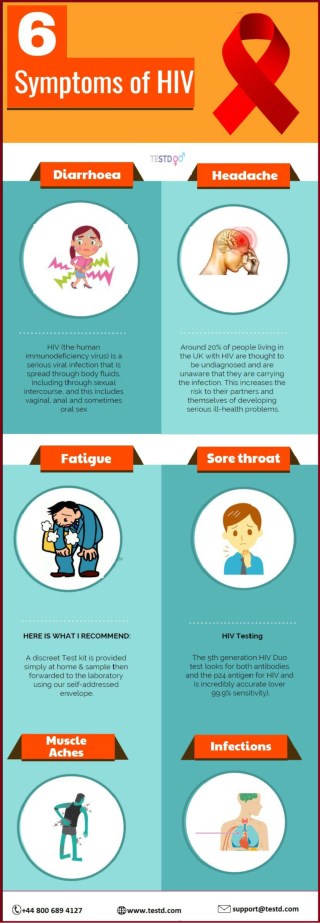 6 Symptoms of Hiv