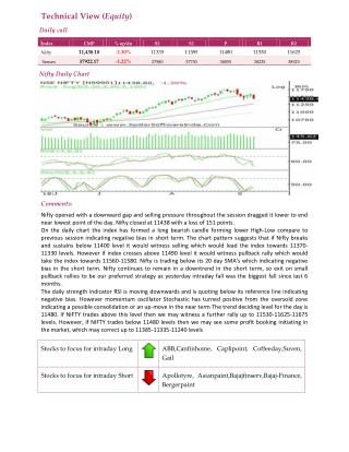 Daily Technical Report:11 September 2018