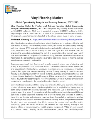 Vinyl Flooring Market