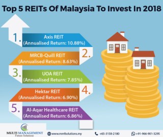 Top 5 REIT of Malaysia to invest in 2018