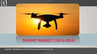 Drone Market (2018-2024)